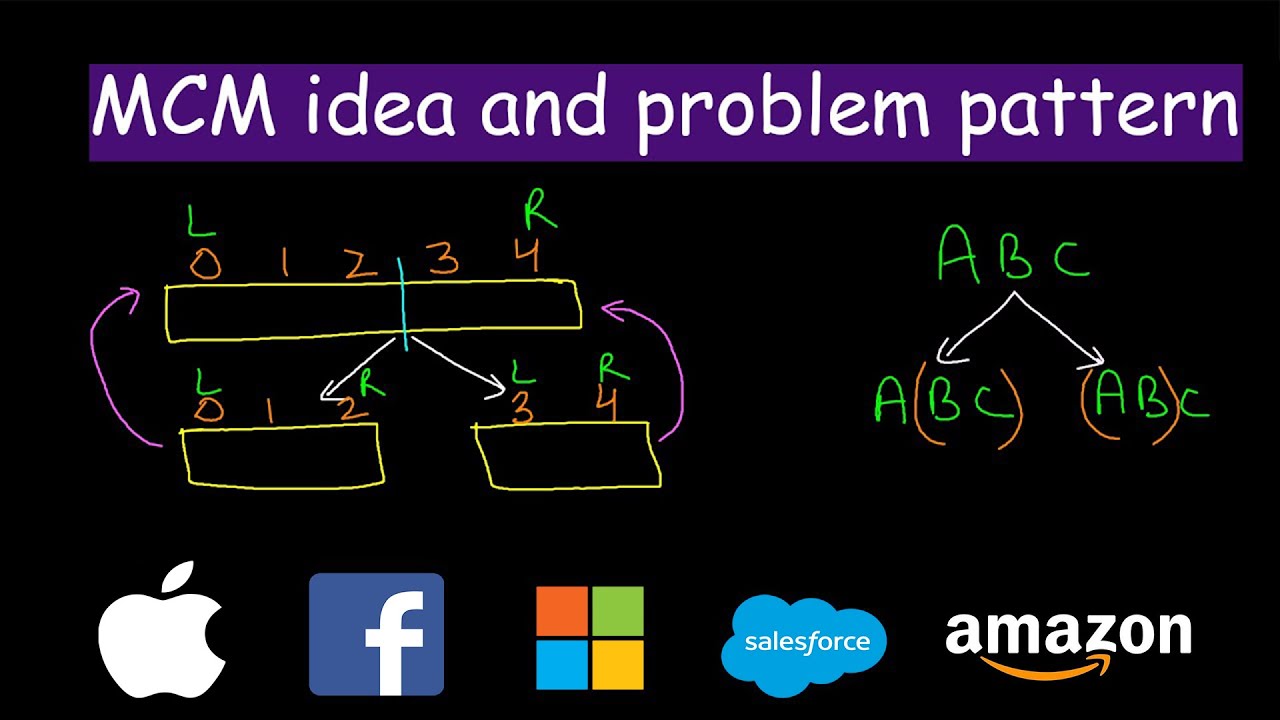 Matrix Chain Multiplication idea and its pattern detection