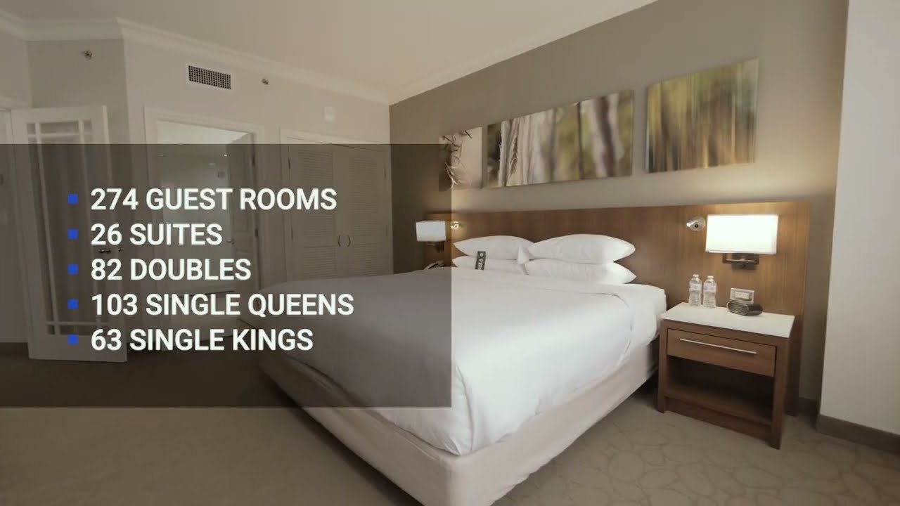 Delta Hotels by Marriott