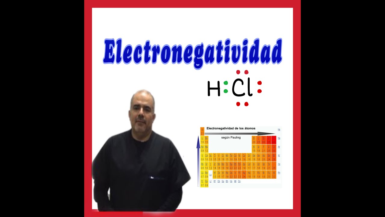 Explicaci&oacute;n teorica de Electronegatividad