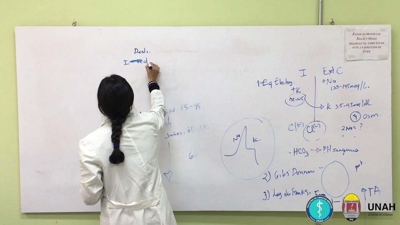 Líquidos y electrólitos Parte 1 Fisiopatologia
