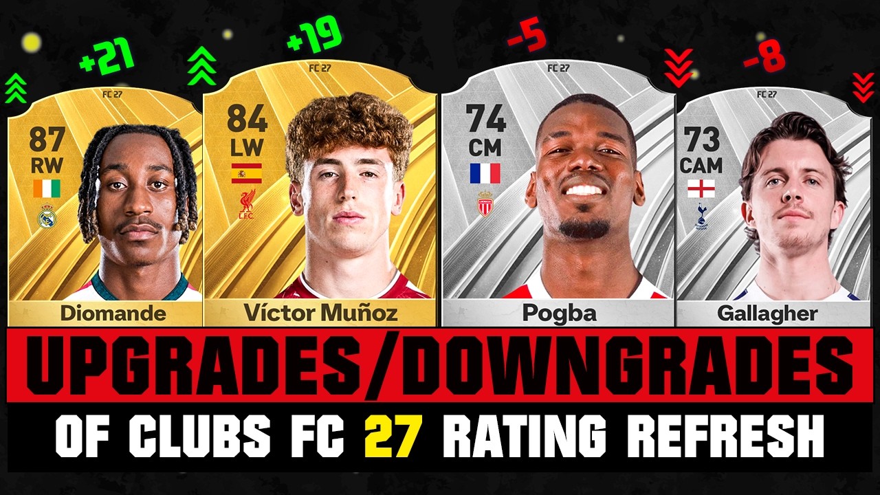 FIFA 27 | BIGGEST RATING UPGRADES & DOWNGRADES of Every Club IN FC 27! 😱🔥 ft. Pogba, Lamine...