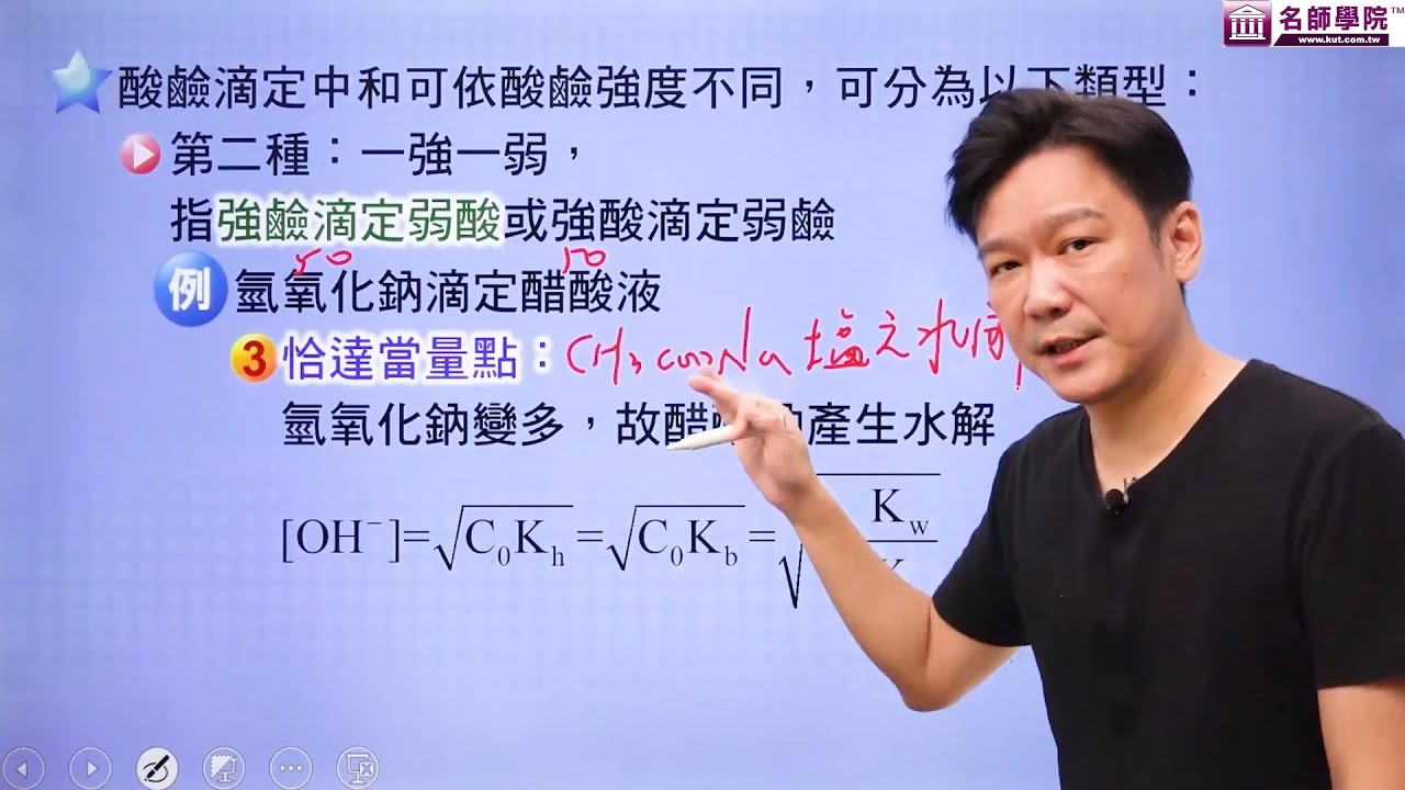 【名師學院】高二化學 酸鹼滴定