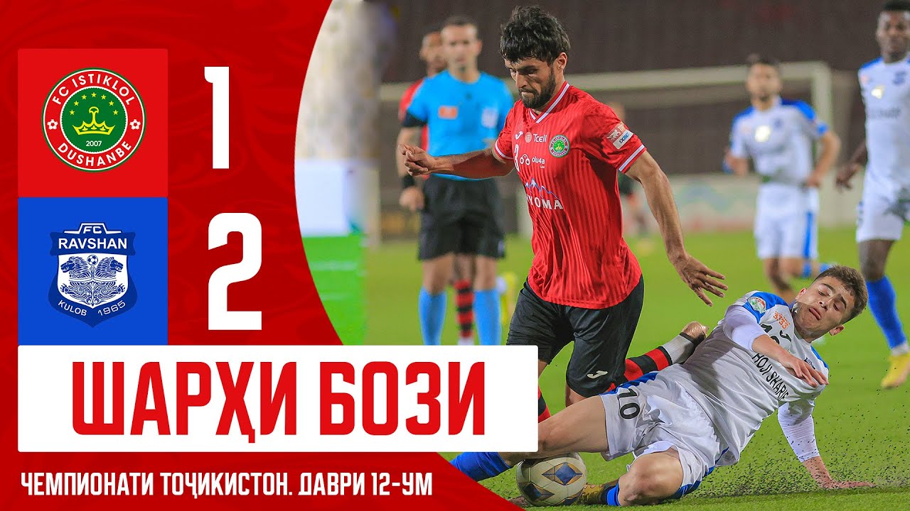 Шарҳи бозии «Истиқлол» ва «Равшан»
