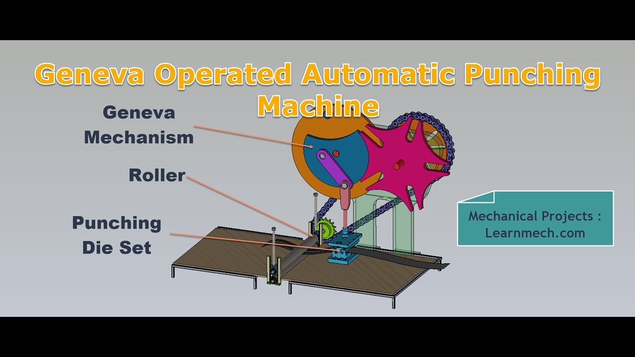 Automatic Punching Machine using Geneva Mechanism