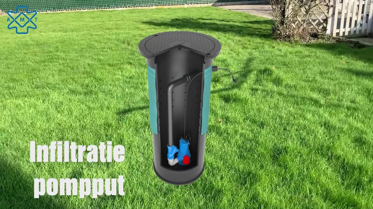 Infiltratie pompput, water overlast tuin - Aqua Milieu Techniek
