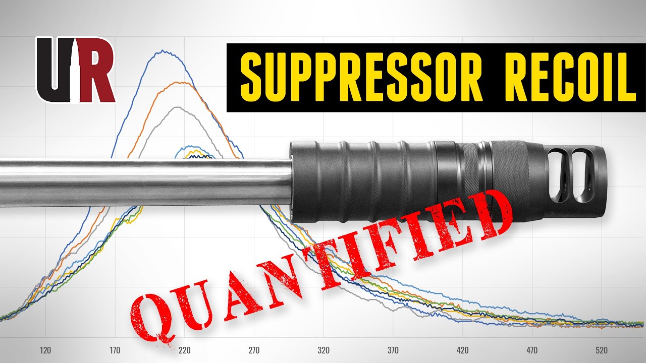 Area 419 Maverick Recoil Quantified! (7 configurations)