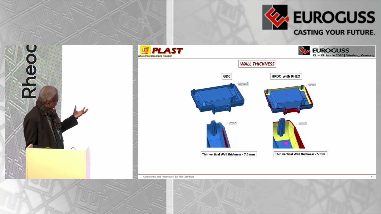 Breakthrough Case study to prove that it is feasible to convert
