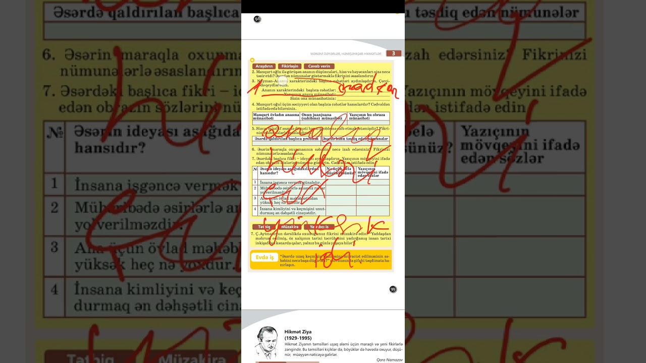 7 sinif ədəbiyyat dərsliyindən 