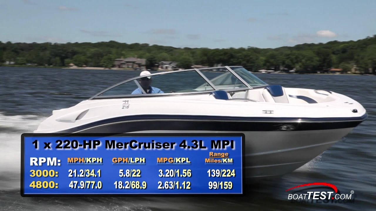 Rinker 216 Captiva Test 2011- By BoatTest.com
