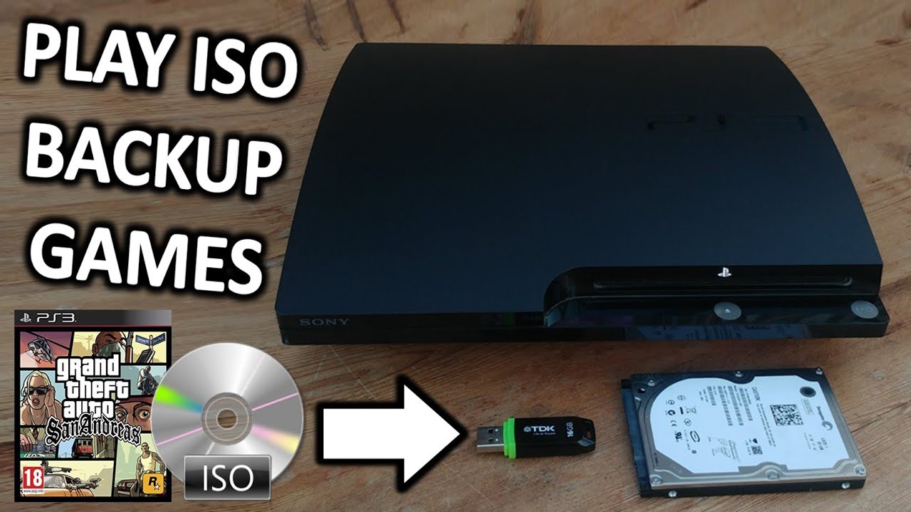 Play PS3 Backup Games Off USB/HDD! (multiMAN)