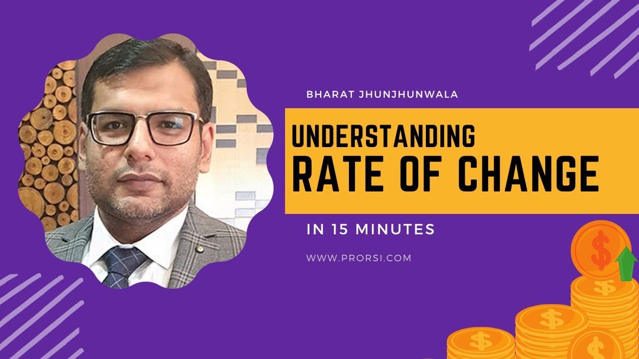 Rate of Change Indicator: This is how you use it like a PRO!