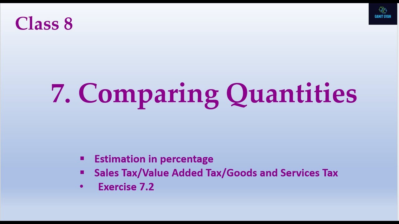 Class 8, Chapter 7, Comparing Quantities ( Finding Dixcounts. Sales Tax, VAT, GST )
