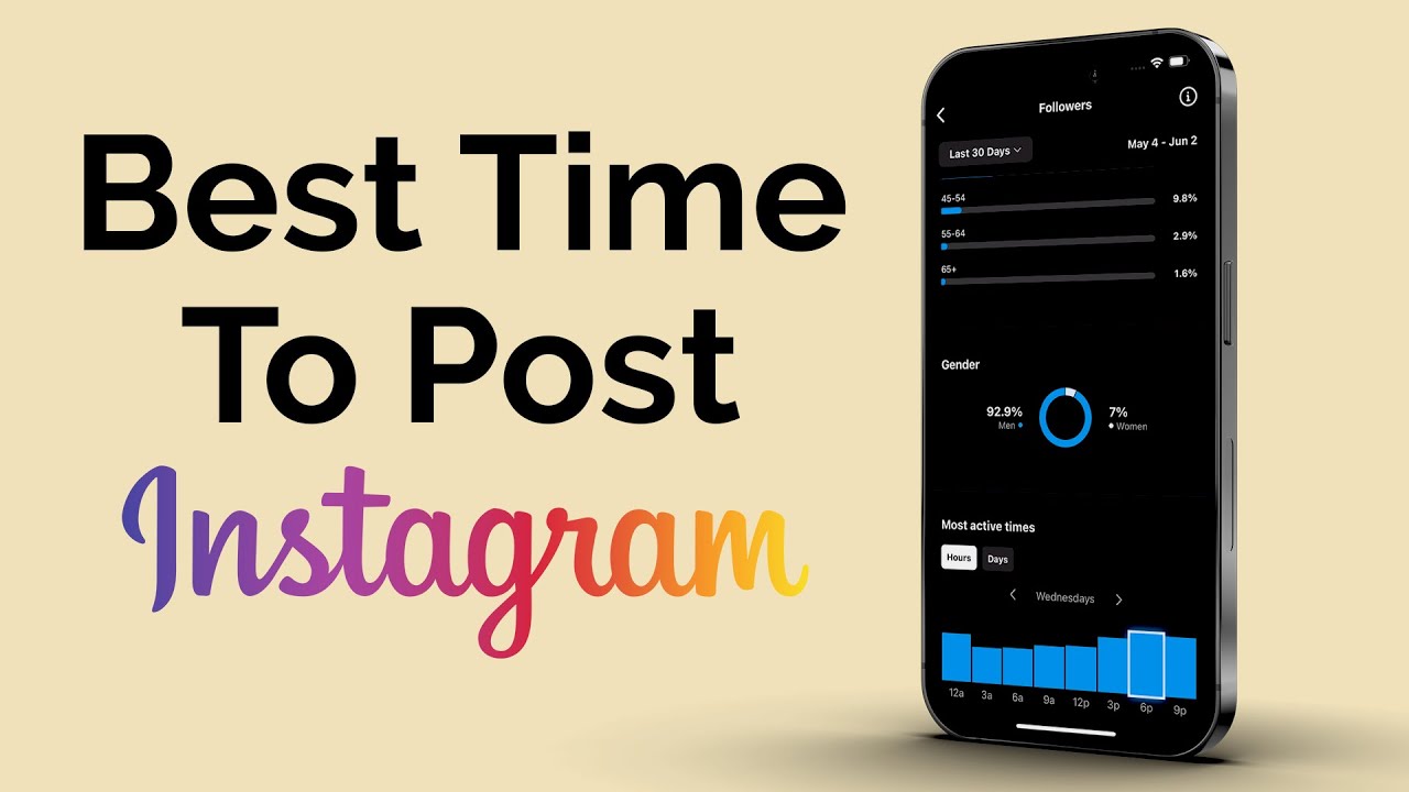 How To Check The Best Time To Post On Instagram?