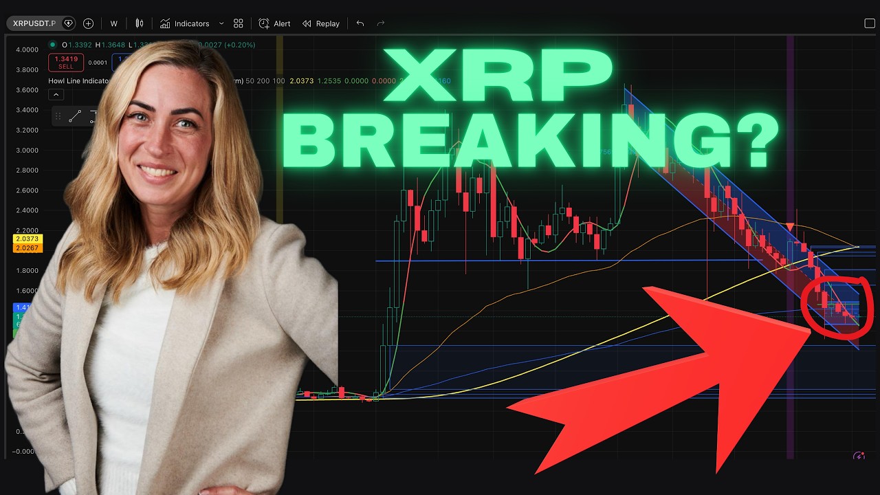 XRP Is Getting Compressed (Big Move Coming?) #xrp #crypto #cryptotrading