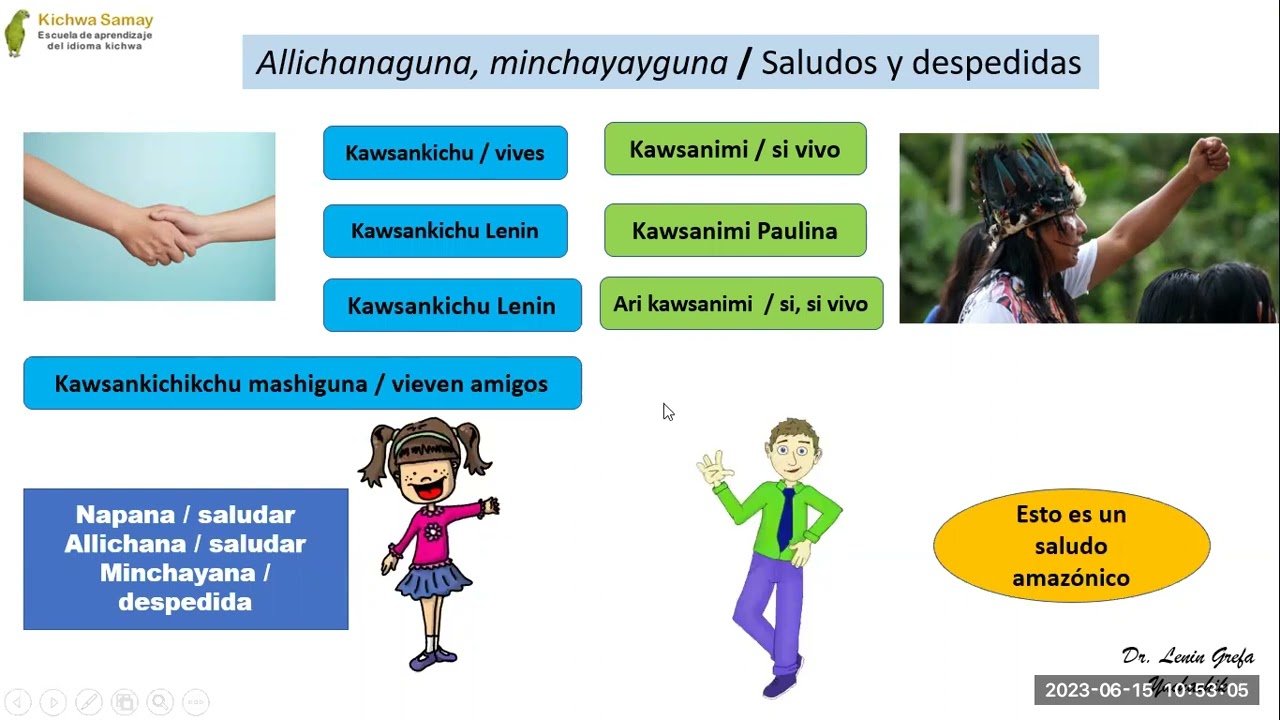 Saludos en Kichwa dialecto Napo Kichwa (Kichwa Samay - Lenin Grefa)