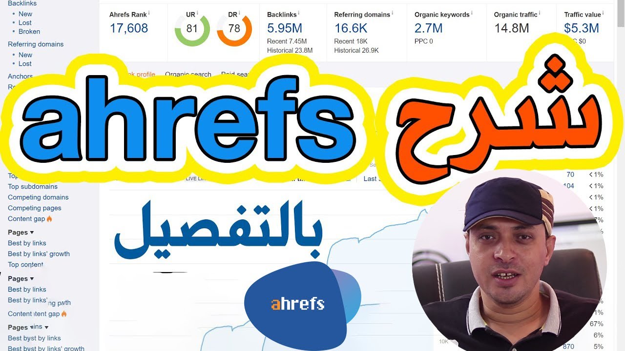 شرح اداة ahrefs ايتشريفز