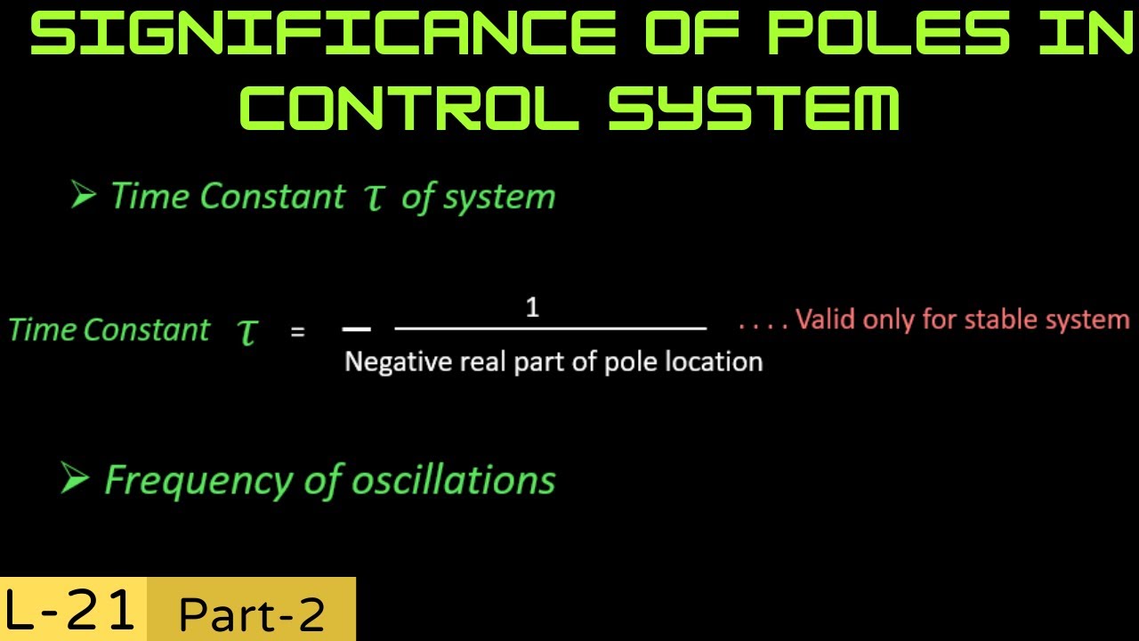 Time Constant & Frequency of Oscillation (Lecture -21) | GATE ECE GATE EE GATE IN | FULL COURSE