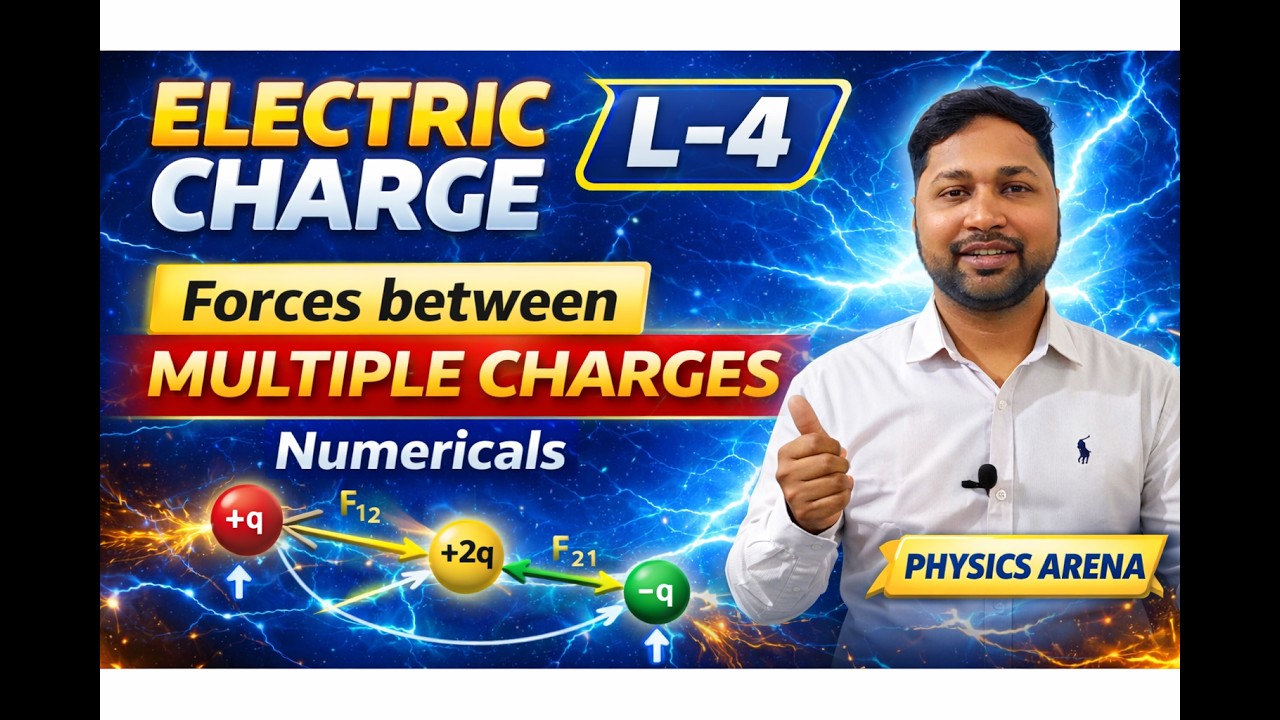 Forces Between Multiple Charges + Numerical Problems | #class12physics #coulombslaw