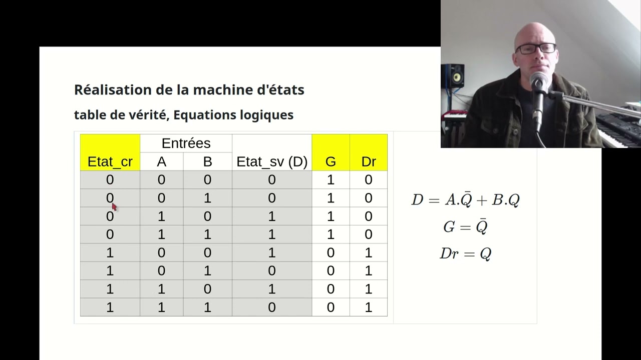 Langage VHDL :  Les Bases