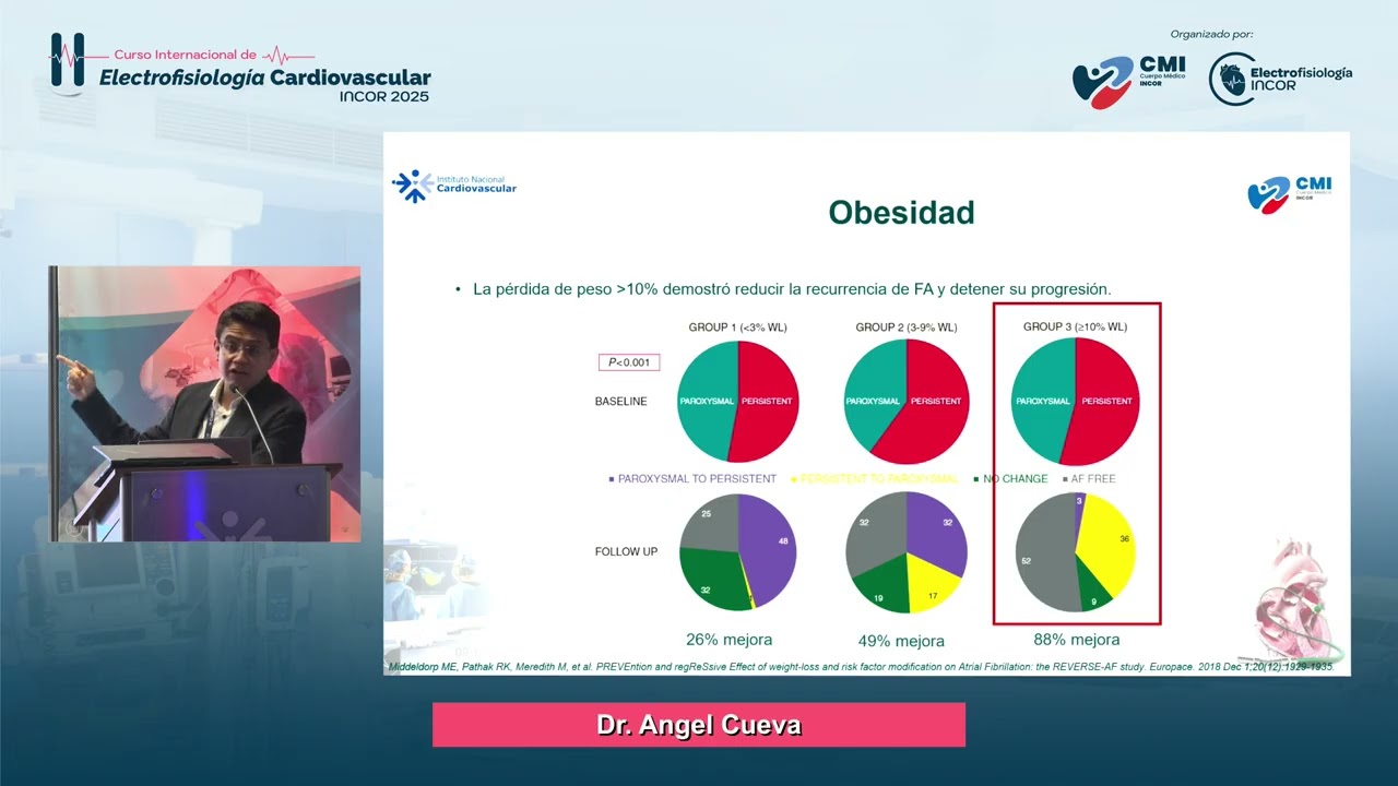 B5   Dr  Angel Cueva   09 octubre 2025   01 25 24 p  m