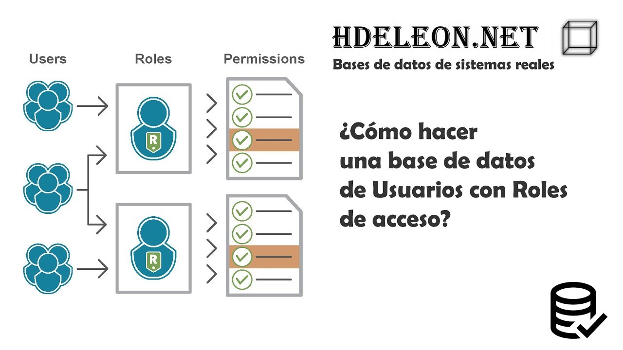 ¿Cómo hacer una base de datos de Usuarios con Roles de acceso? | SQL Server