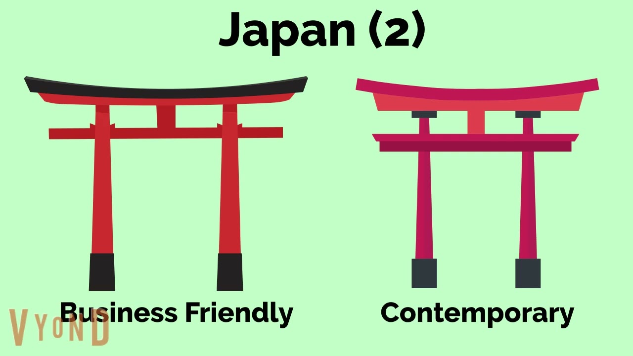 Landmarks that Appear in Vyond ~ Business Friendly vs Contemporary (READ DESC FOR NAME OF LANDMARKS)