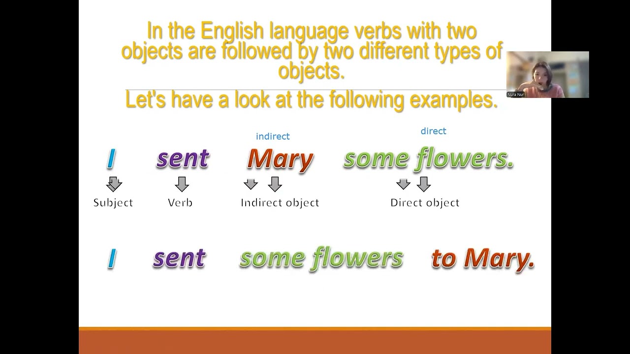 the direct and direct objects