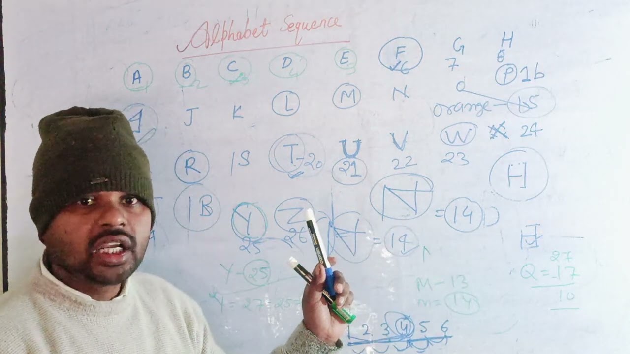 Trick to learn alphabet sequence 