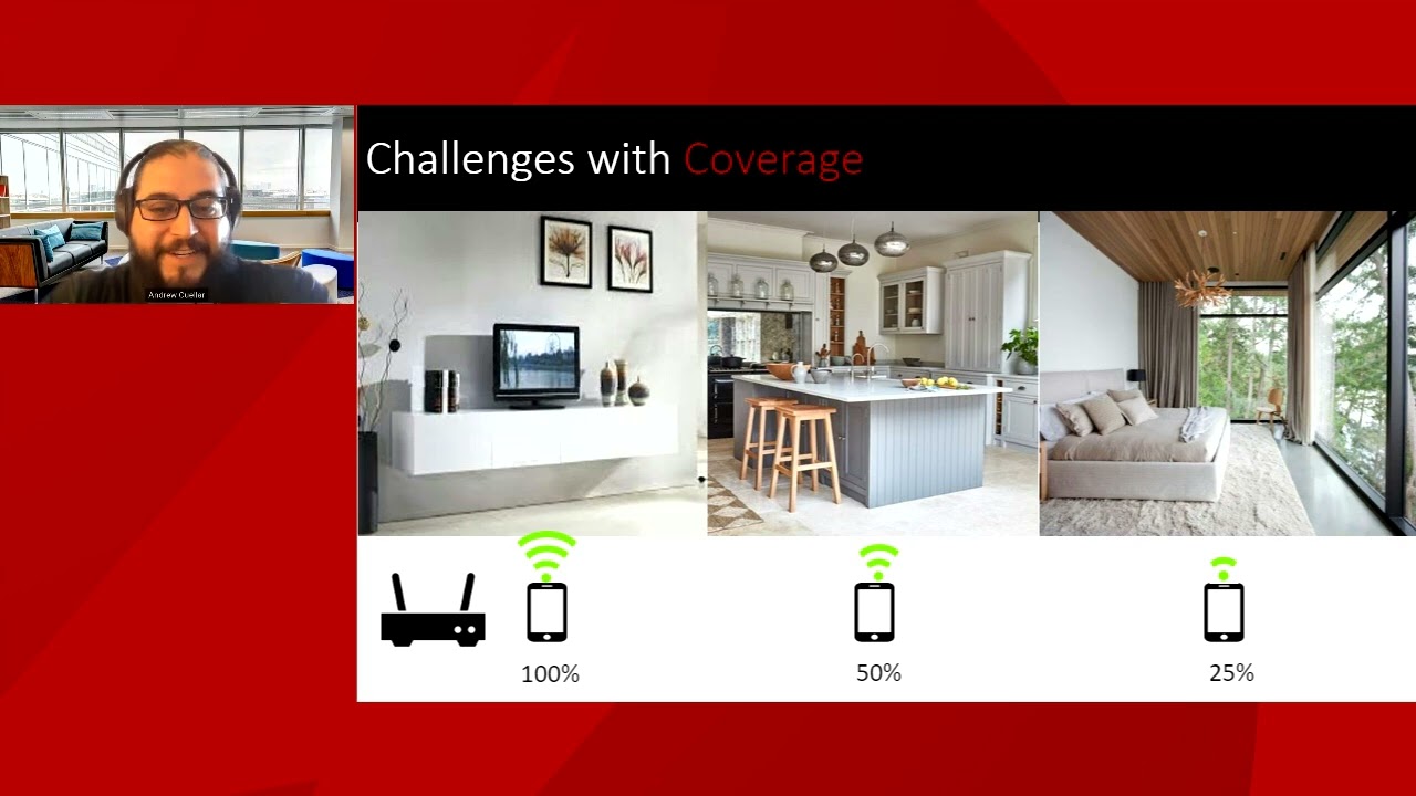 ZYXEL | Webinar: From Wi-Fi 6 to 7: The Journey to the Next Wireless Frontier (10-24-2024)