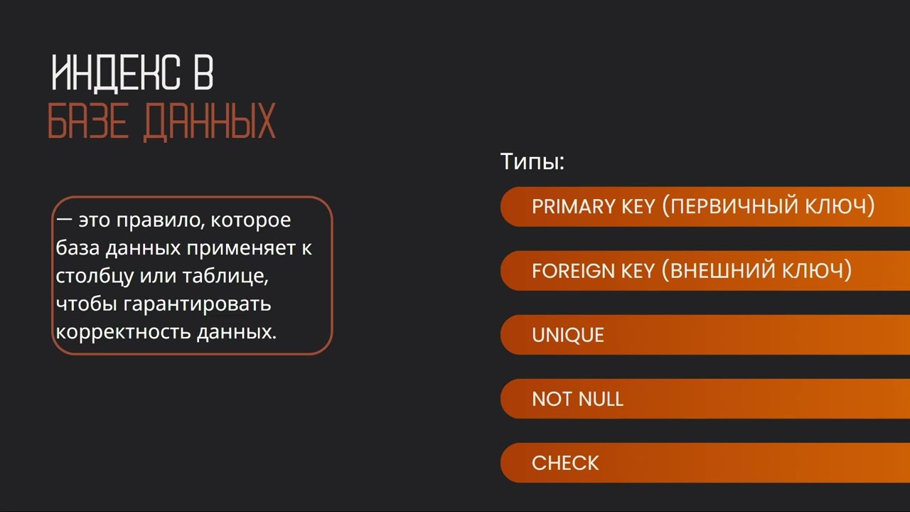 Ограничения в базе данных