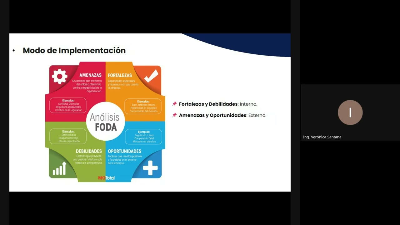 Segunda Clase Curso Auditor Interno ISO 9001:2015