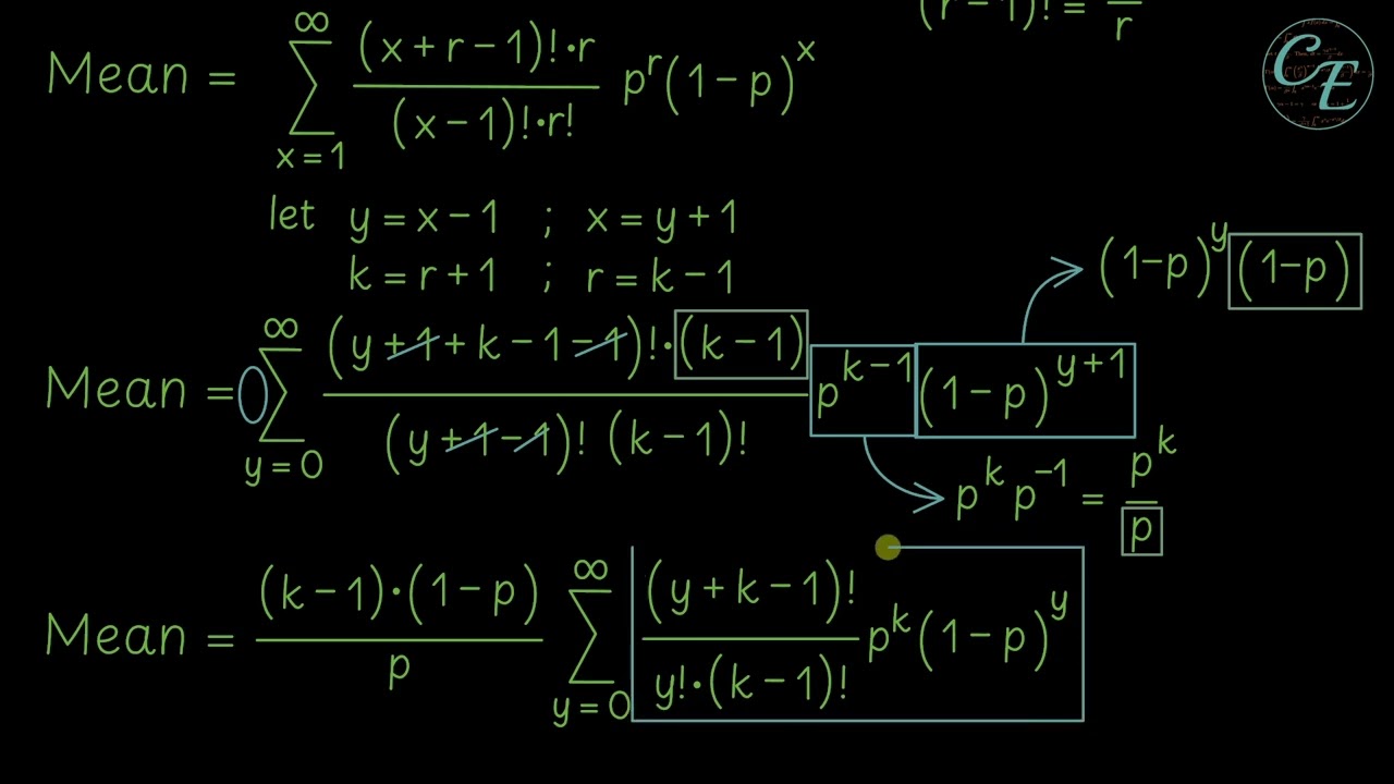 Negative Binomial Distribution - Derivation of the Mean (English, New Voice)