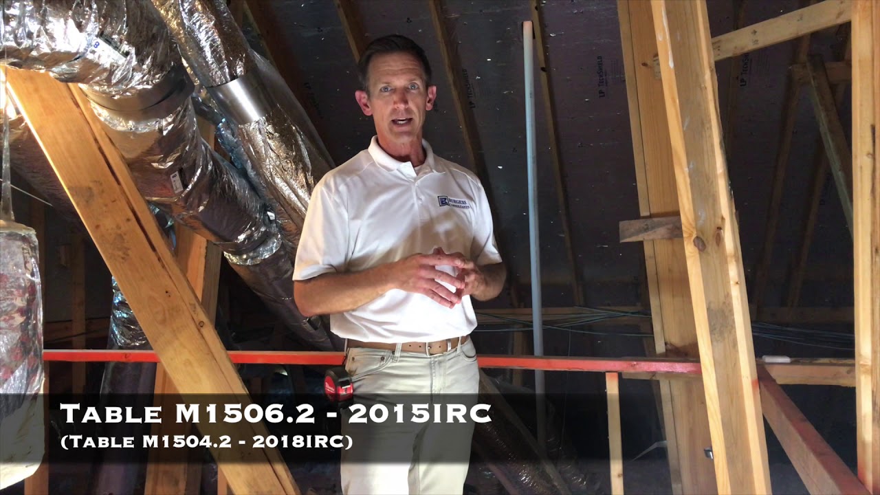 Clothes Dryer, Bath Fan, and Kitchen Exhaust Systems - Code changes and installation success