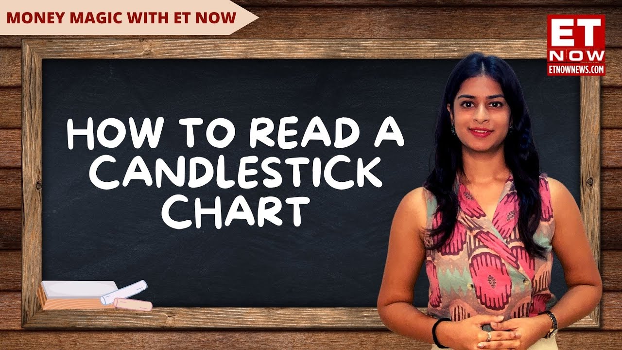 How To Predict Market Action Using Candlestick Chart? | Candlestick Patterns | ET Now