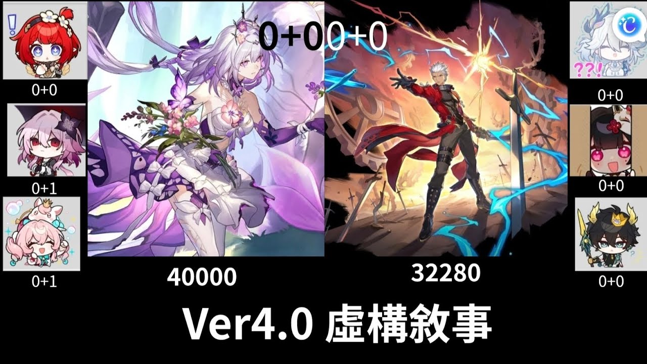 【崩鐵】4.0虛構敘事3星通關紀錄|遐蝶、Archer