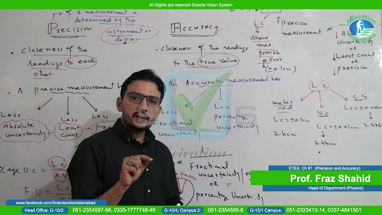 Physics | ETEA | Lecture # 10b  | Chapter # 1| 