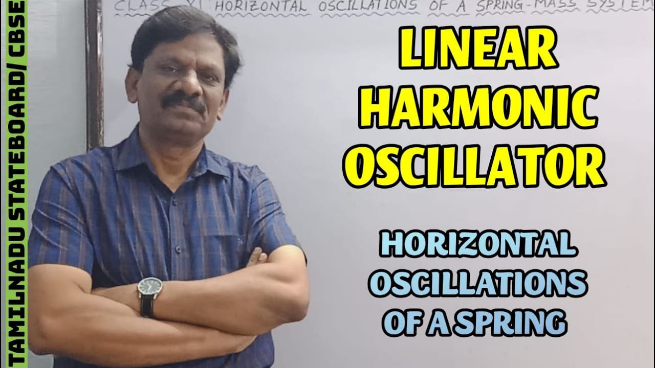 Class XI: PHYSICS : chapter-OSCILLATIONS : Horizontal Oscillations of a Spring
