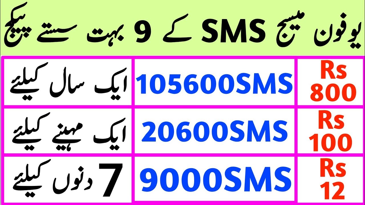 Ufone SMS Package | Ufone Sms Package weekly | Ufone Monthly sms package | Ufone sms Pkg