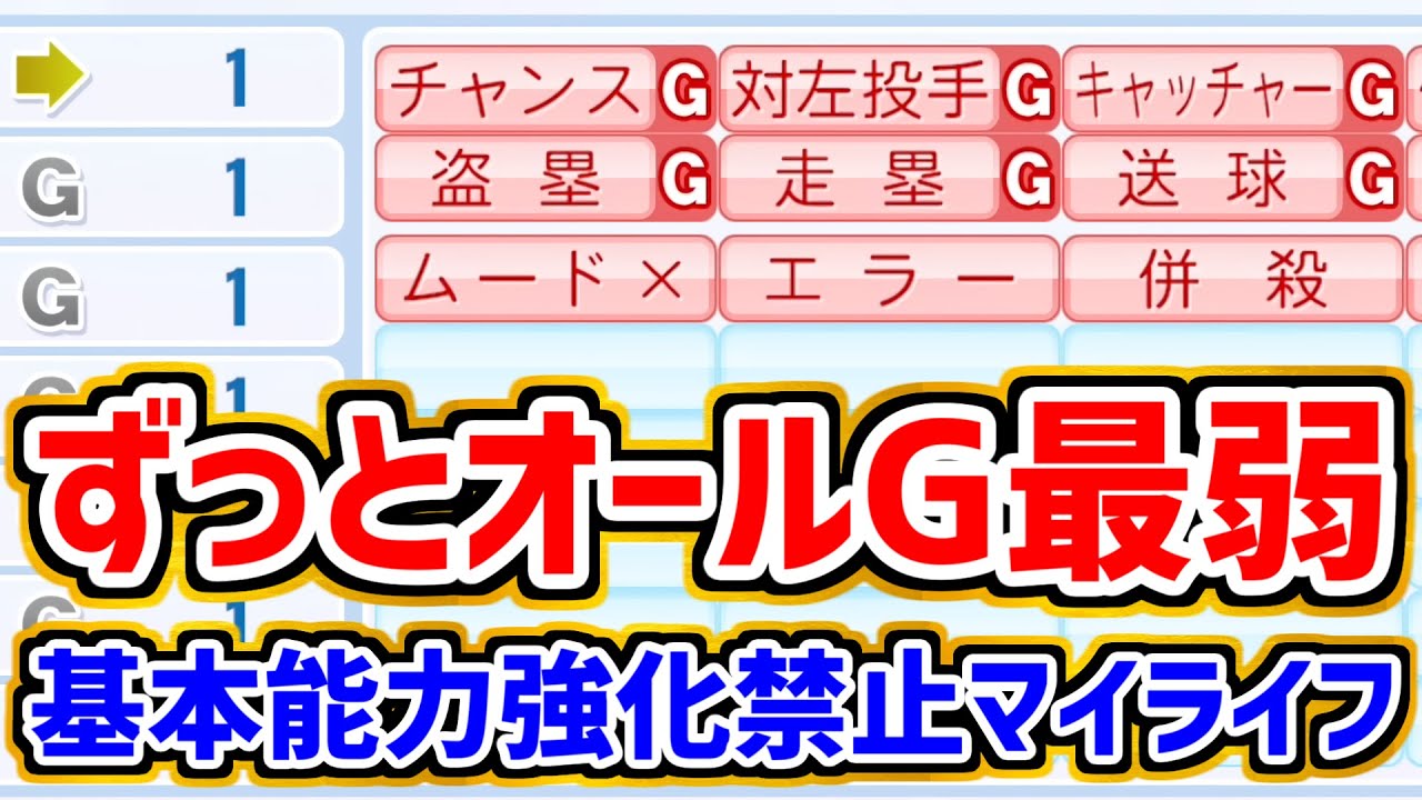 ずっとオールG最弱選手マイライフ　基本能力強化禁止【パワプロ2025】 #14 ※難易度パワフル、フェード無し、ロックオン無し。特殊能力のみ強化可能