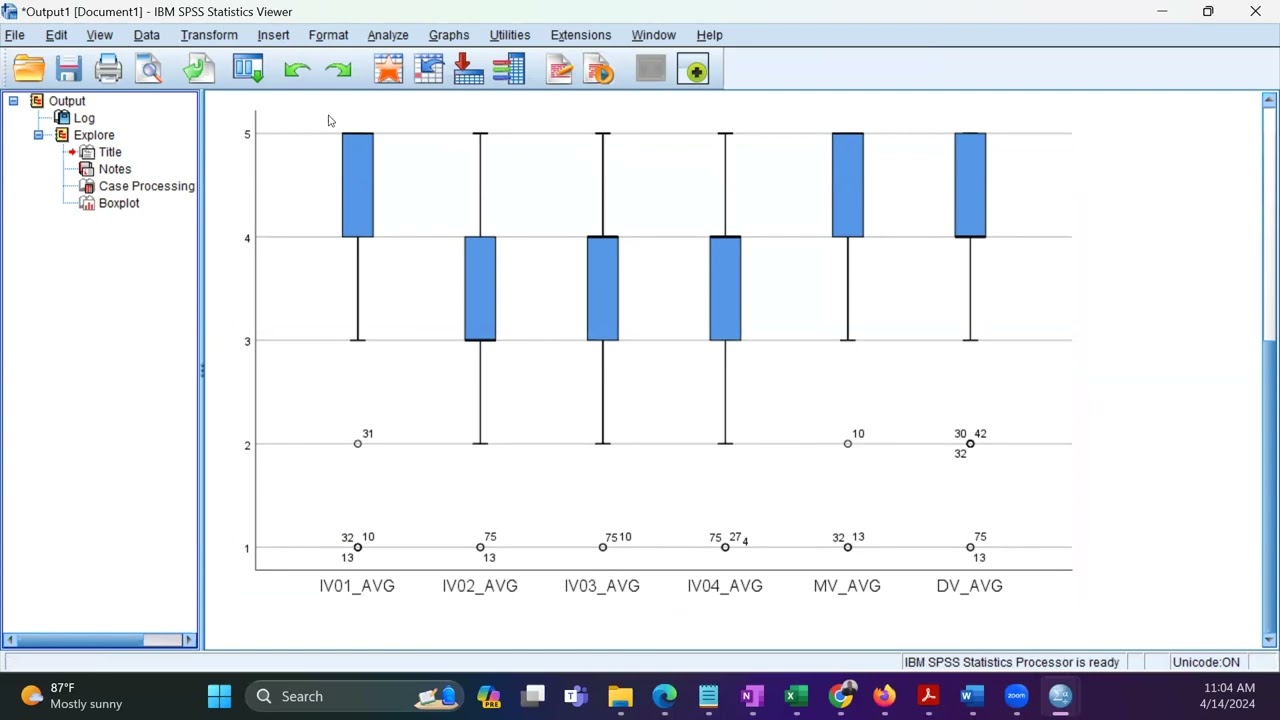 Checking for the Outliers using Boxplot using SPSS