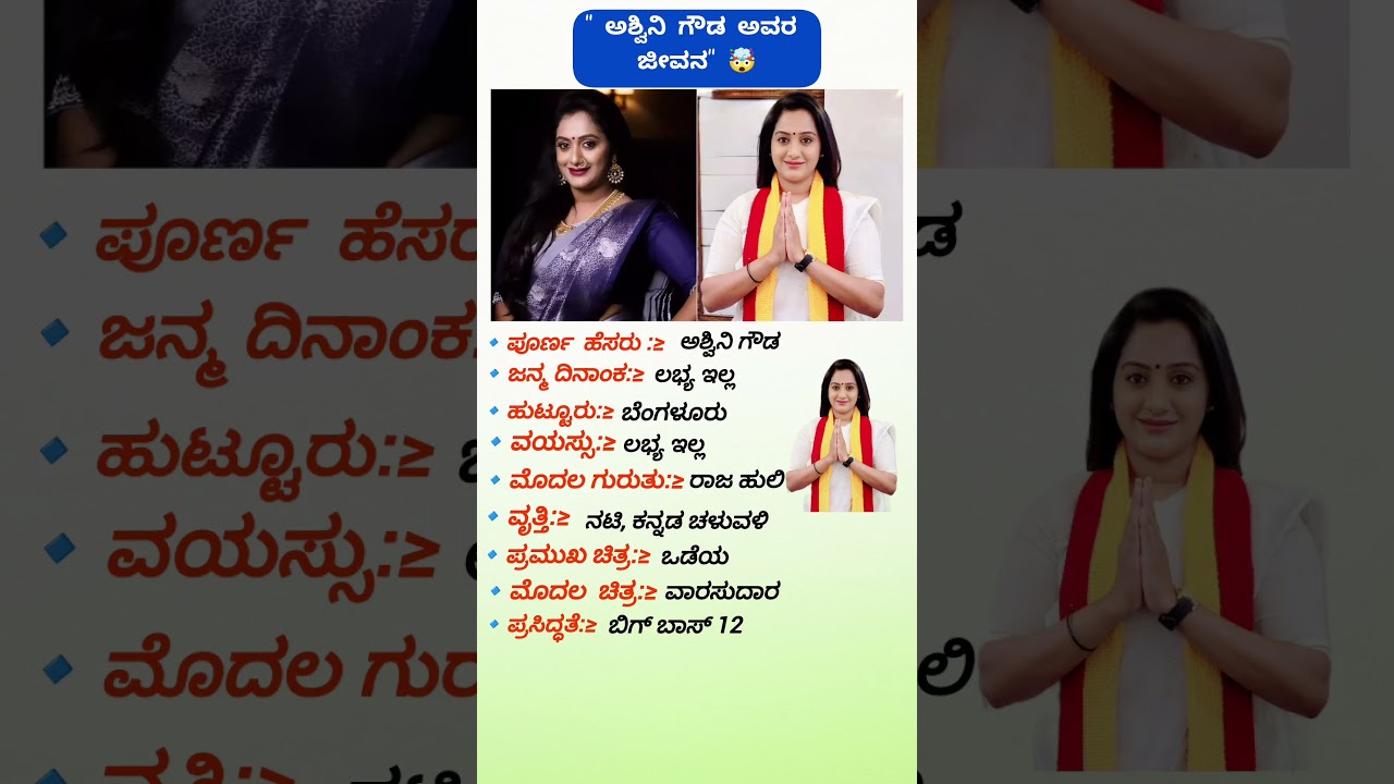 ✨ Ashwini Gowda &mdash; Beauty, Boldness & Bigg Boss🔥#BiggBossKannada12