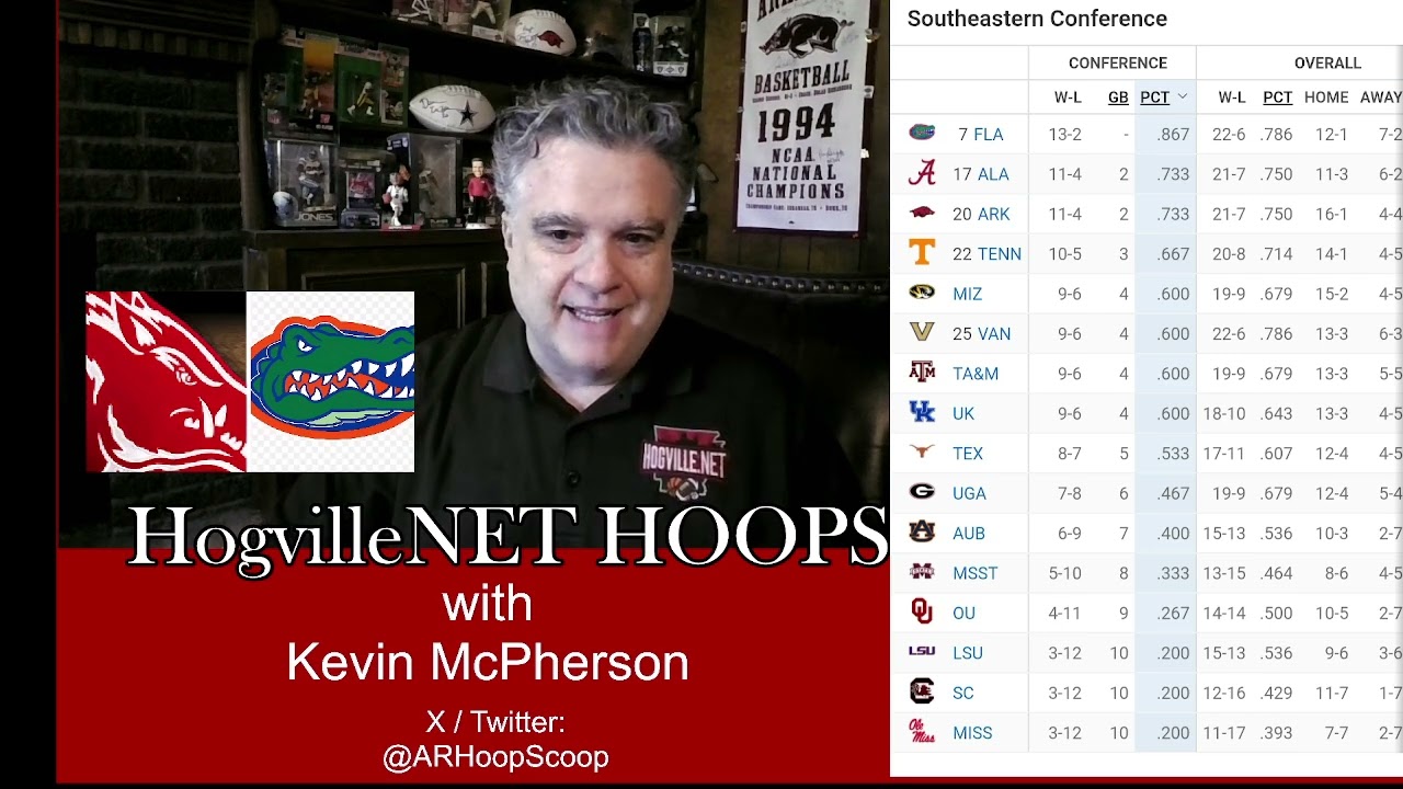 HogvilleNET HOOPS с Кевином Макферсоном (пт, 27.02.2026): ОБНОВЛЕНИЯ ПО НАБОРУ НОВЫХ ИГРОКОВ + ПР...