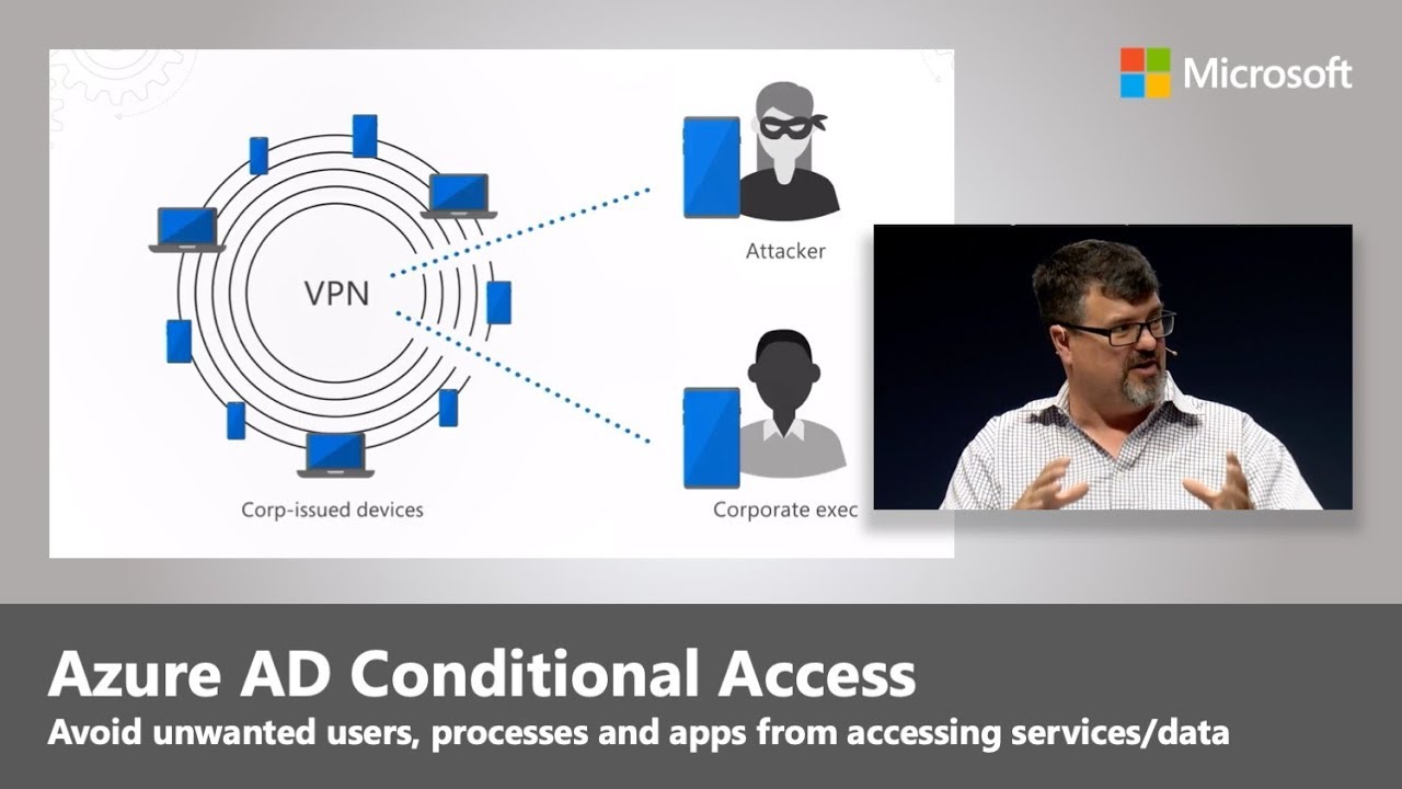 Azure AD Conditional Access and Enabling Zero Trust | Best of Microsoft 2018