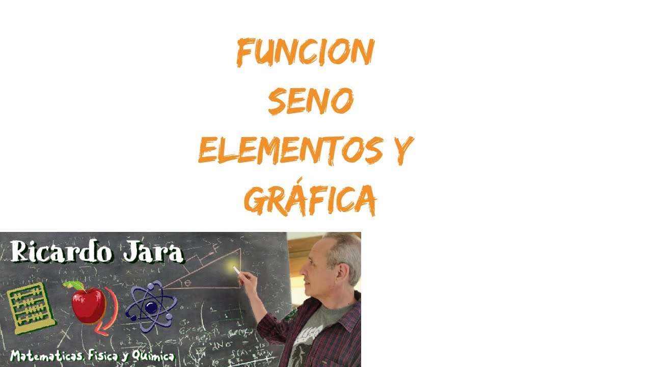 Funciones Seno y Coseno Elementos y Gráfica