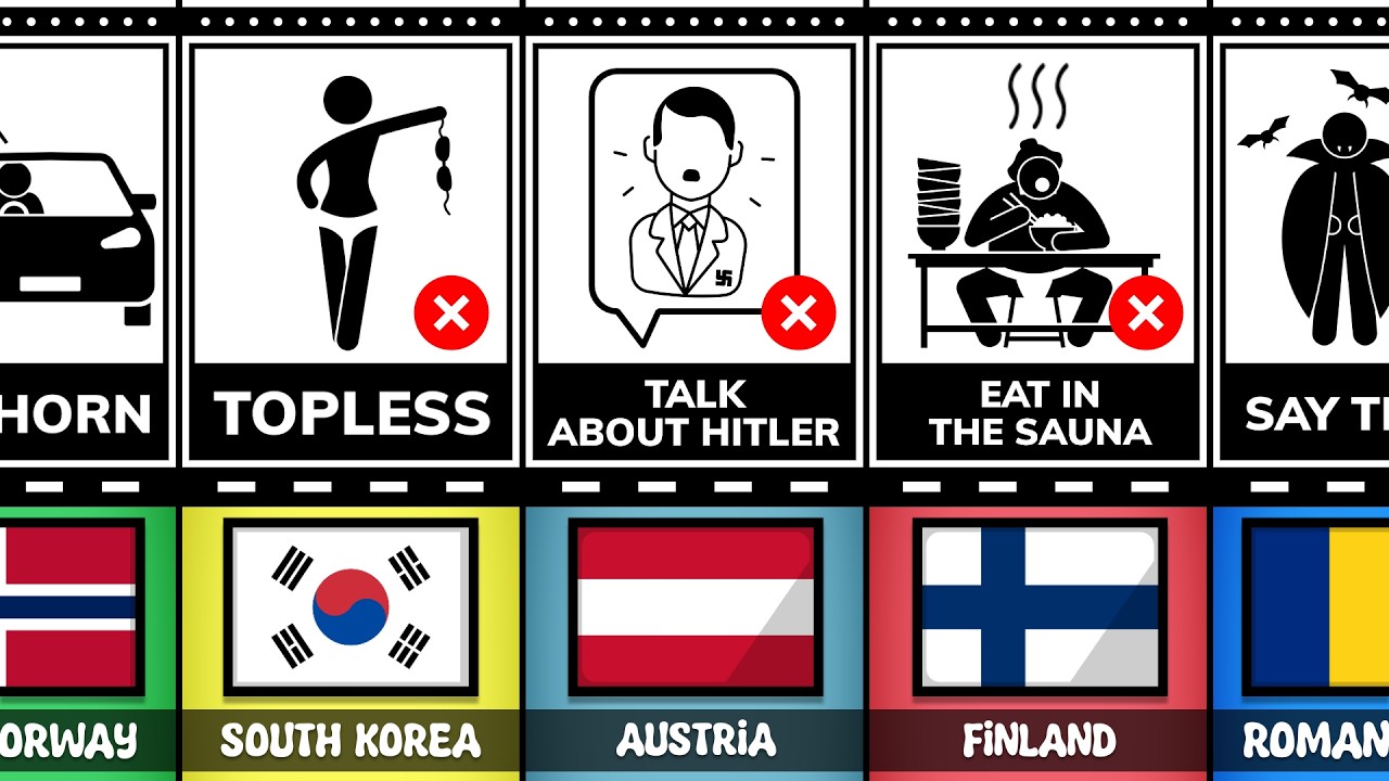 Never Do These Things In Other Countries | Part 4
