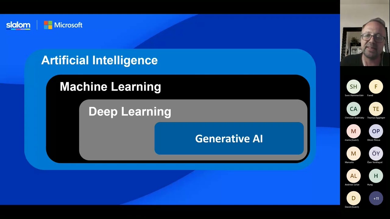 Azure OpenAI, an introduction for developers with Marv