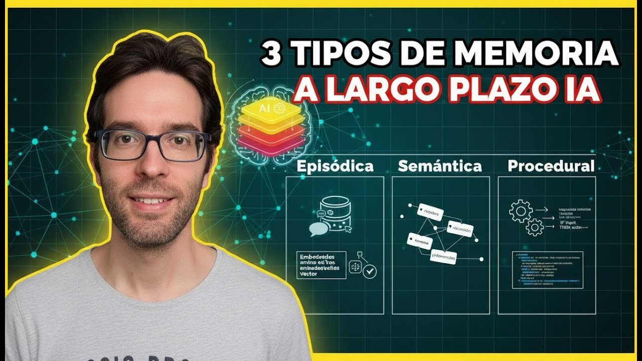 MEMORIA a Largo Plazo en Agentes IA: Los 3 Tipos que Debes Conocer