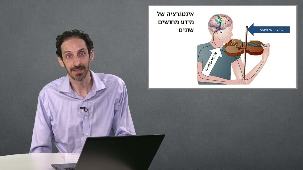 18. העצמי החש: אינטואיציה