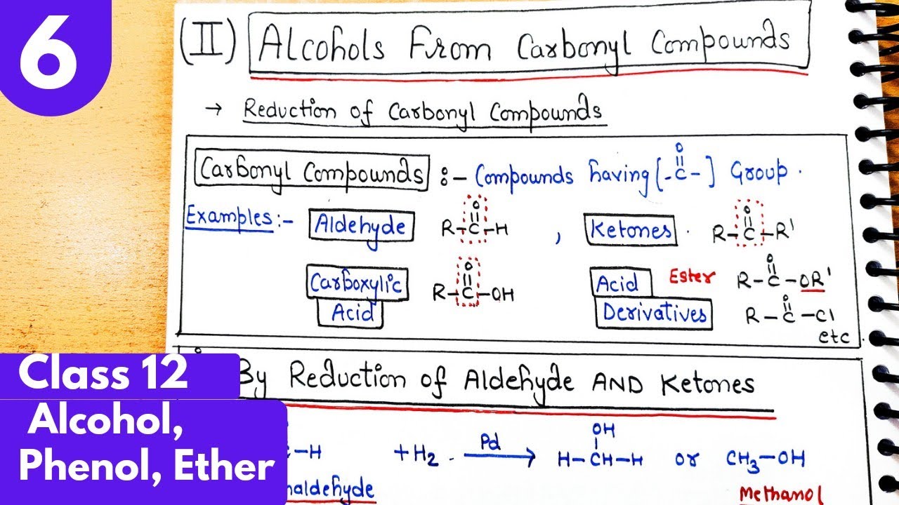 6) Preparation of Alcohol by Reduction of Carbonyl compounds Aldehyde, ketones, carboxylic acid