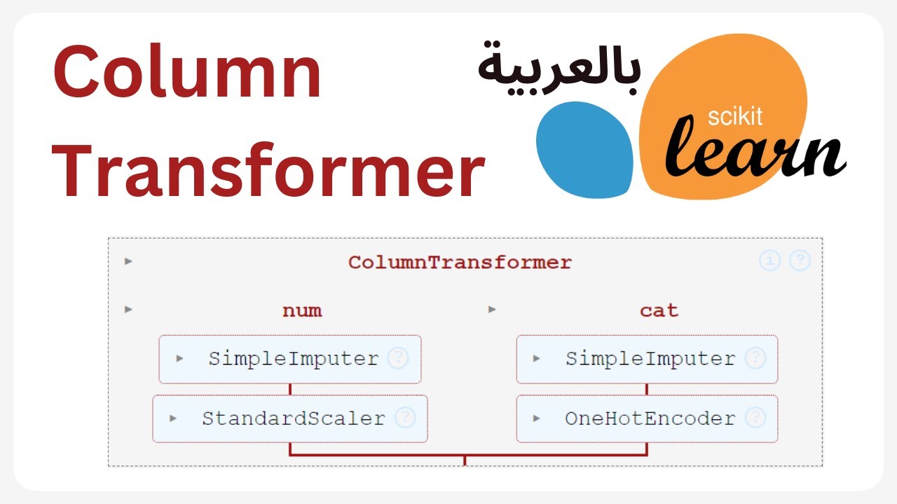 ColumnTransformer in Scikit learn بالعربي